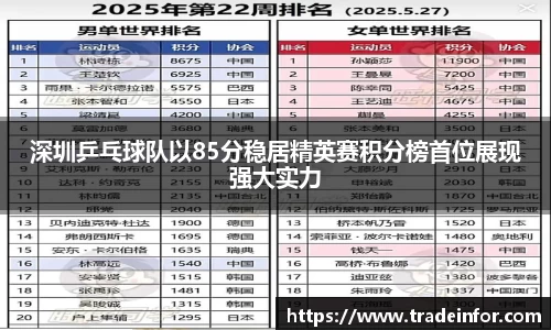 易游