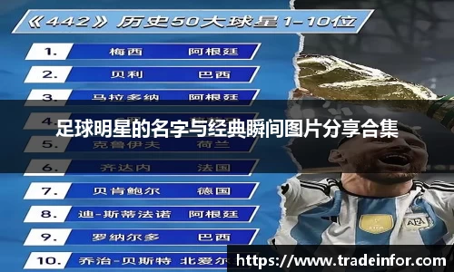 足球明星的名字与经典瞬间图片分享合集